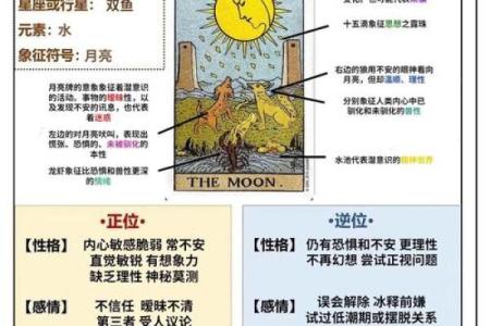 塔罗测试：八月健康方面你要注意哪些？