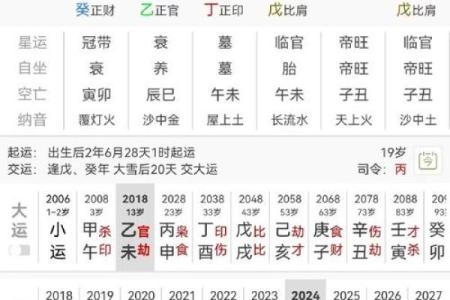 女生男八字