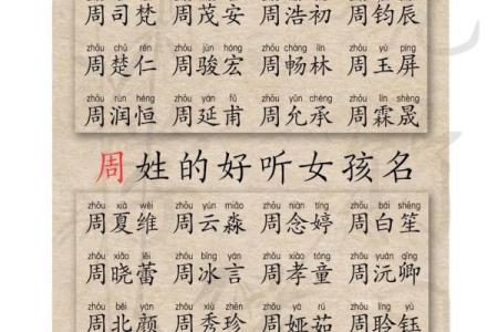 2019年3月11号丑时出生的男孩起名时要注意什么姓名
