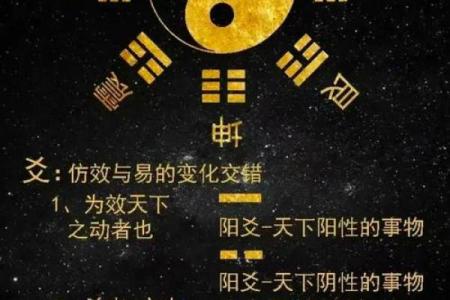 风水学入门基础知识，博大精深