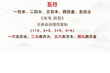 风水学知识，风水学知识住宅风水