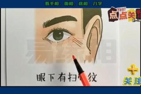 眼皮的面相解析 通过眼皮看面相算命