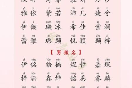 2021年7月27日出生女宝宝取什么名字好,取名吉祥字姓名