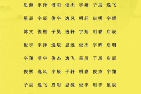 姓名对人的健康影响图-姓名学-姓名分析姓名