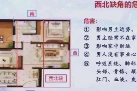 房子缺角的可怕，从风水的角度来告诉你