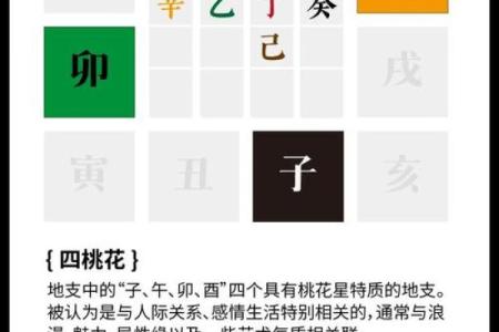 八字测算你为什么异性缘不好