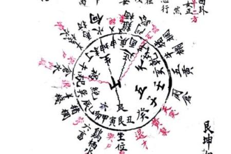 八字算命纳音吉凶,生辰八字算命