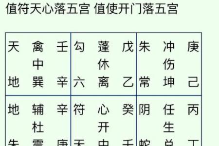 周易名字打分免费 周易起名打分测试