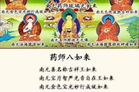 佛墓风水学