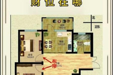 风水：家家都有财位，住宅财位该如何布置，才能更好的旺财？_1