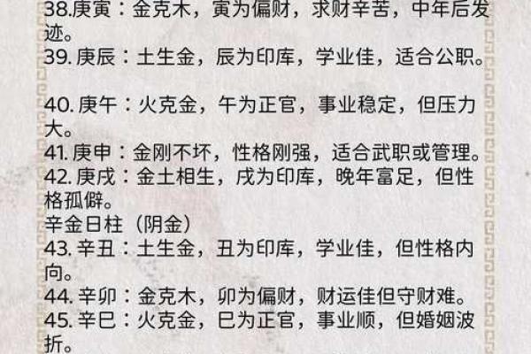 能嫁贵夫的女人日柱,八字命格很不错