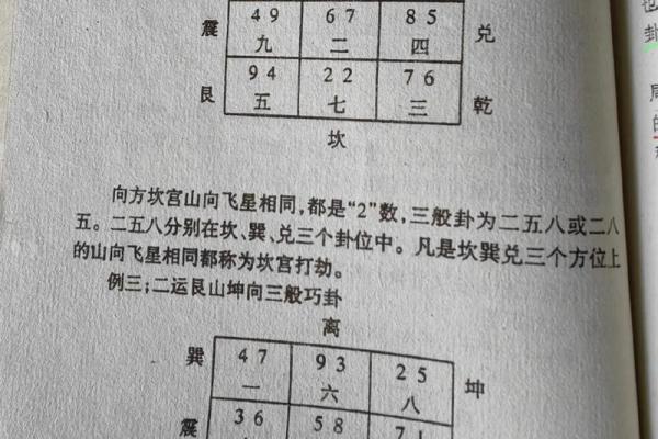 风水七星阵的作用及摆放位置