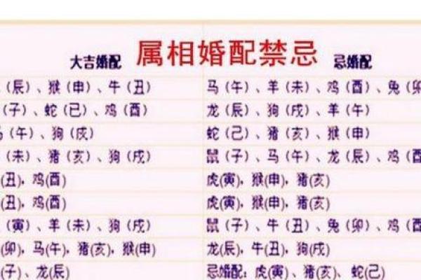 男女姓名合婚免费测试,名字合婚免费测试