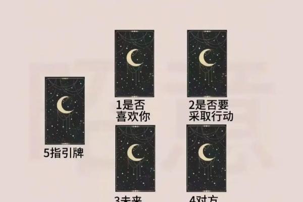 塔罗测试近期感情走向