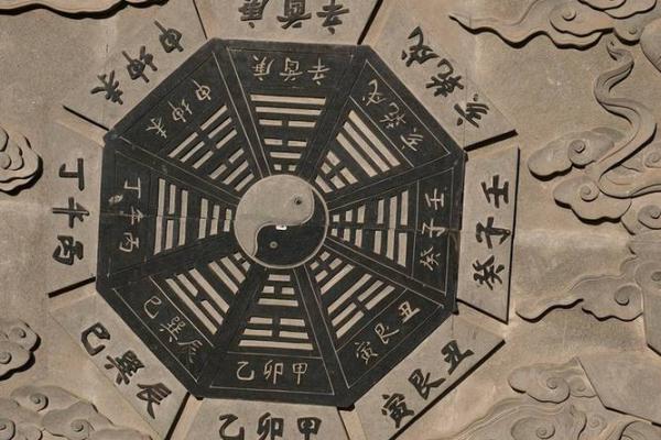 周易算命阴阳八字