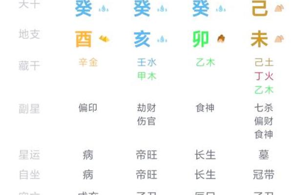 长相好看的女命八字 美女命格如何分析