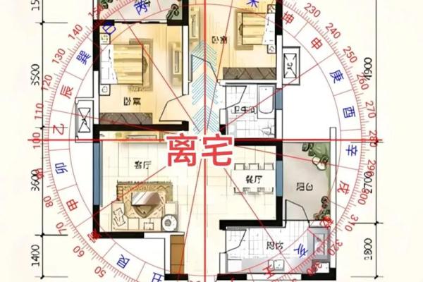 风水：遵循住宅风水五条规矩，让你的家庭风生水起！