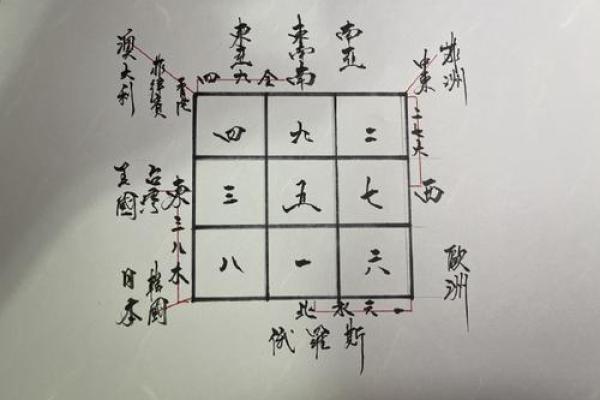 老家算命准么