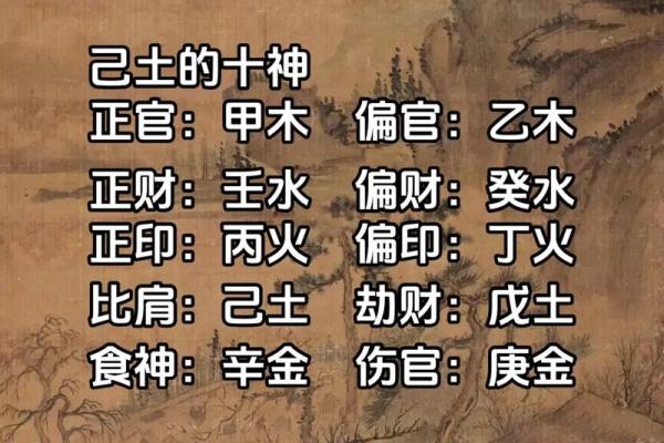 八字里有偏官偏财是什么命