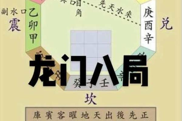 风水主要看哪里，很多人不知道