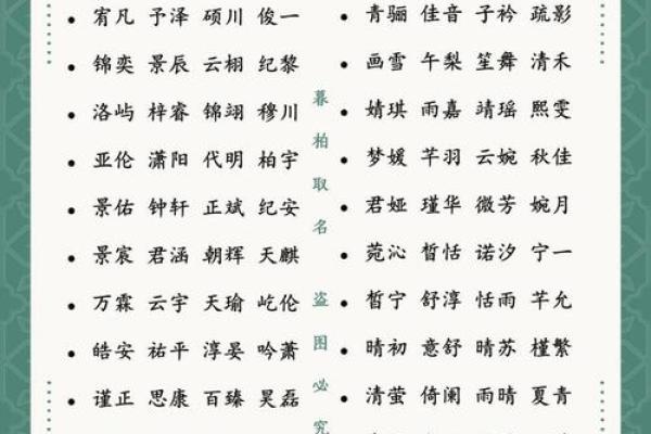 2019年6月11号子时出生的男孩如何起名姓名