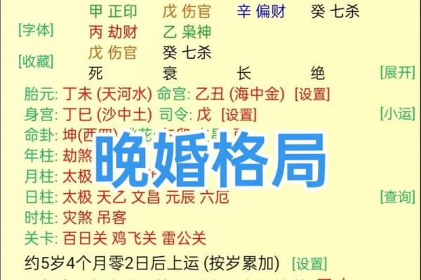 八字预测父母情况 父母情况八字预测