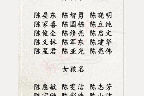姓名配对算命网 姓名配对算命免费测试？