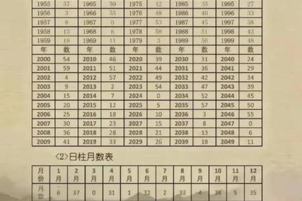 姓名配对算命网 姓名配对算命免费测试？