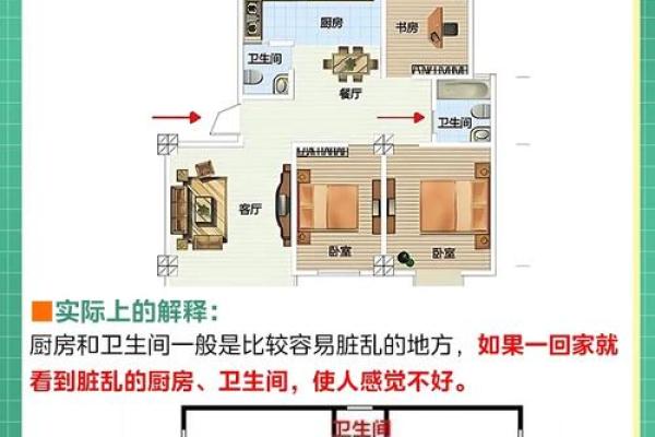 好的住房格局风水怎么看 好风水造就好运势 赶紧学起来