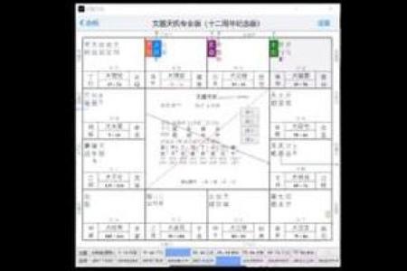 紫薇斗数断学业