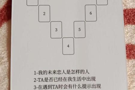 塔罗测试爱情走向