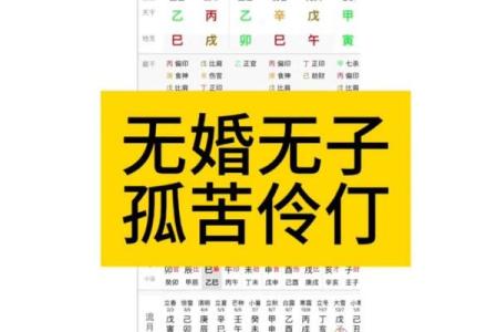 生辰八字择婚期软件是否可靠