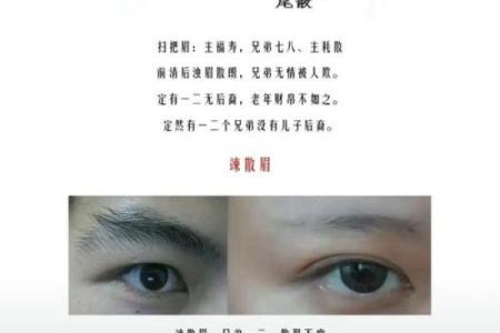 八字眉怎么修才好看