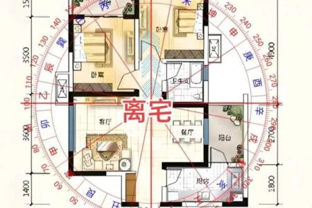 风水：遵循住宅风水五条规矩，让你的家庭风生水起！