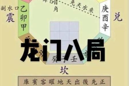 风水主要看哪里，很多人不知道