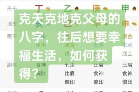 八字预测父母情况 父母情况八字预测