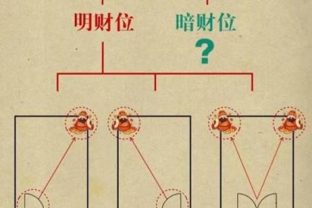 书桌正对镜子有什么风水讲究
