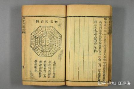 查看大厦堪舆风水原则