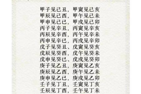 合八字婚配