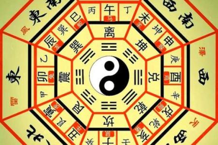 好的住房格局风水怎么看 好风水造就好运势 赶紧学起来