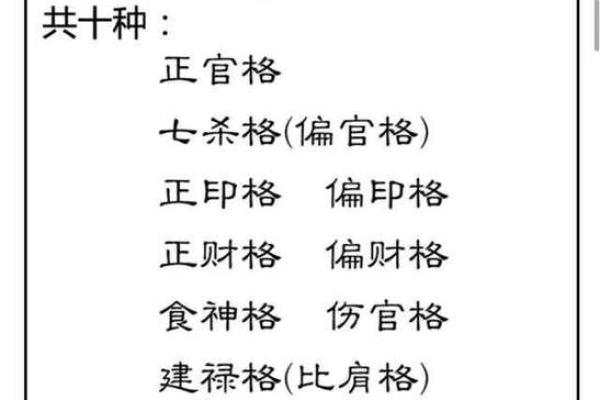 怎么看八字格局层次高低