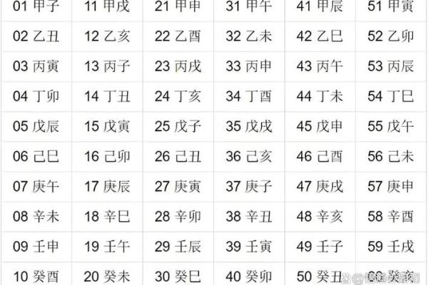 偏印系列第十七例 八字#八字