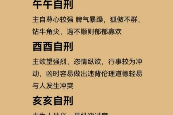 八字自刑