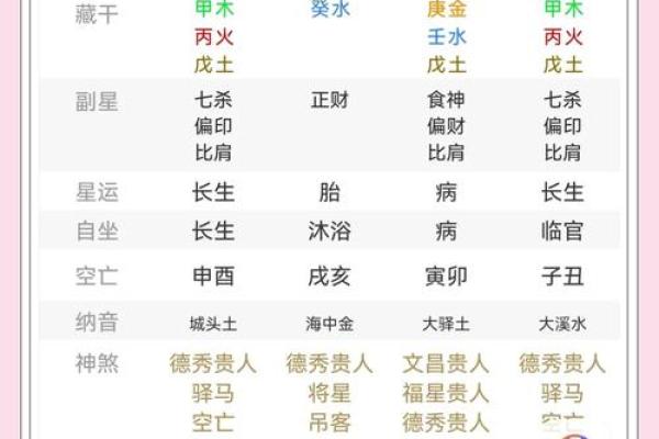 时辰算命 戌时出生的人婚姻情况
