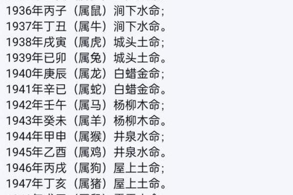 免费生辰八字算命网