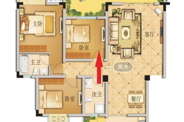 房子的好户型风水图