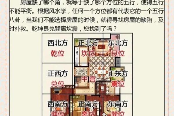 房子风水缺西角