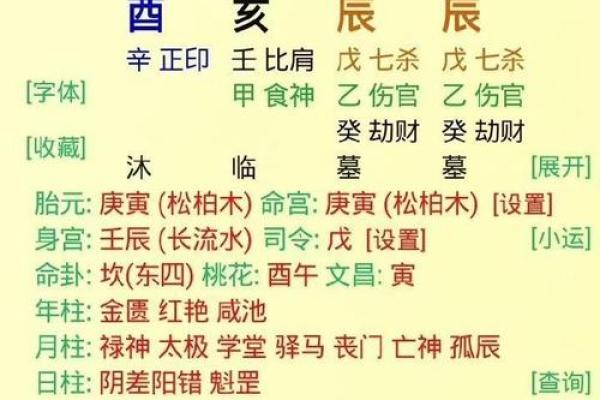 八字测算你适合创业还是打工