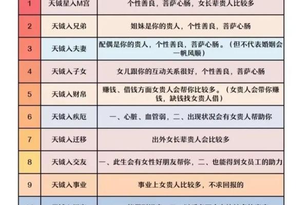宁静紫薇斗数