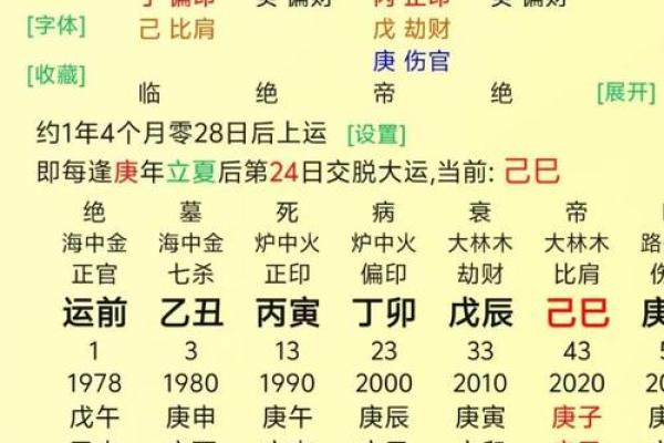 八字全阳的男人 八字全阳男命中带福